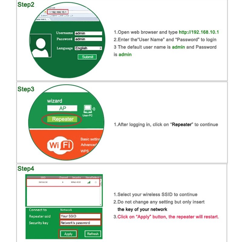 Wifi Repeater | Boost Your Signal Strength