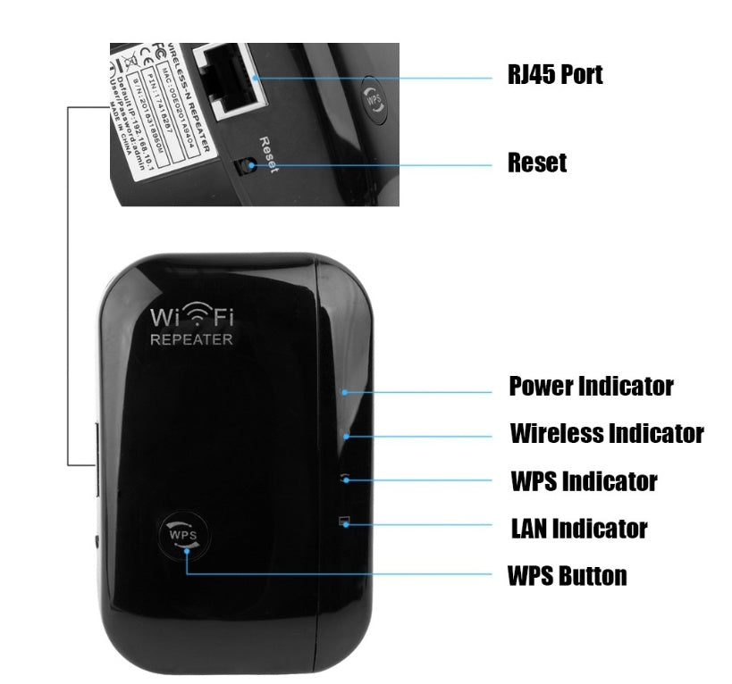 Wifi Repeater | Boost Your Signal Strength