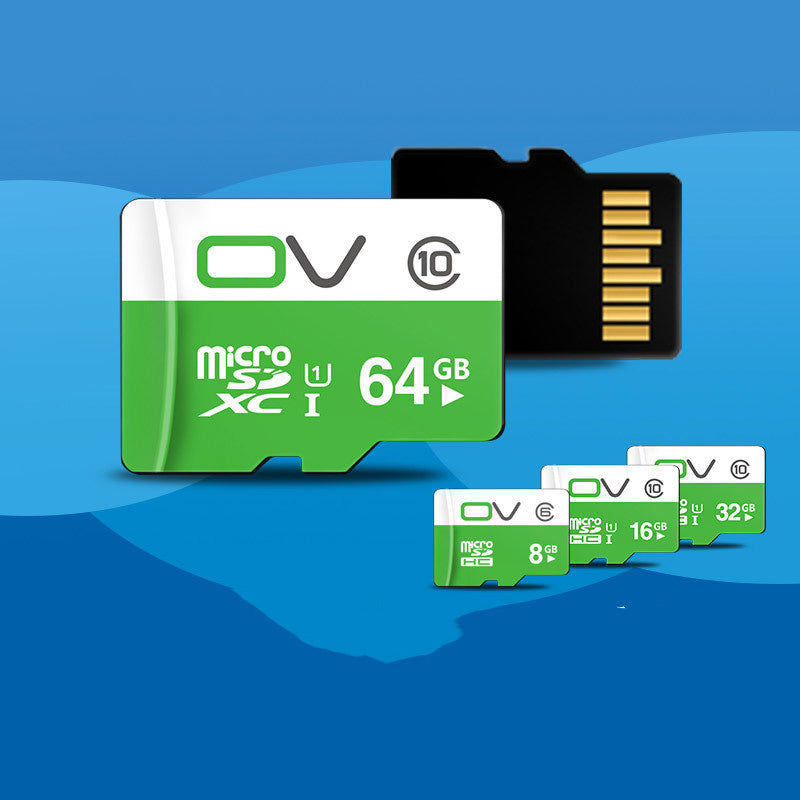 UltraFast Memory Card | High-Speed Data Transfer