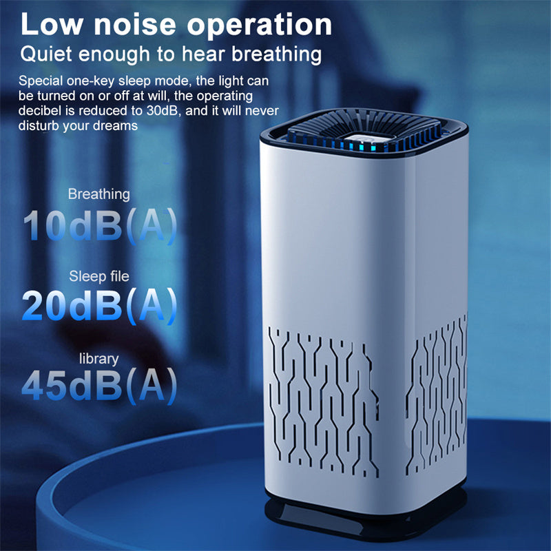 Portable Car Air Purifier | Fresh Air On-the-Go