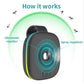 Multifunctional Ultrasonic Insect Repellent