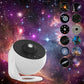 Night Light Galaxy Projector | Transform Your Space